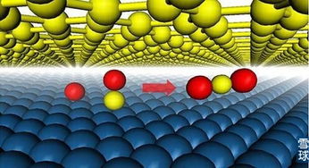 石墨烯 新材料革命中的自由慢跑与行业重构