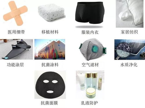 石墨烯材料在抗菌抗病毒领域的研究进展