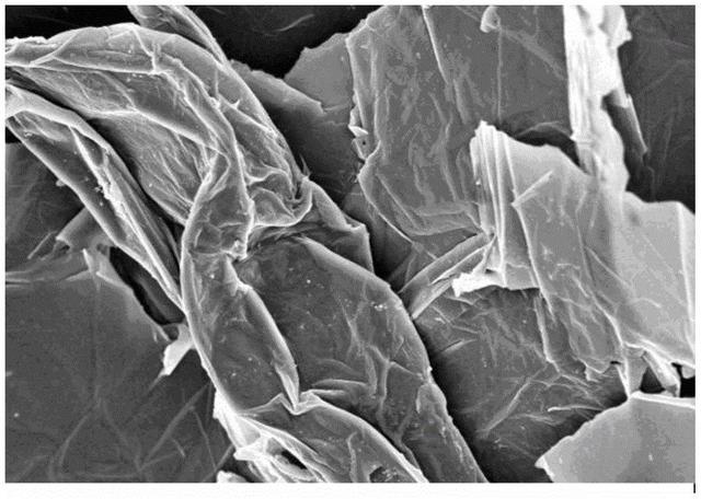 万物皆可“石墨烯”？神奇背后与专家“打假”的冷思考